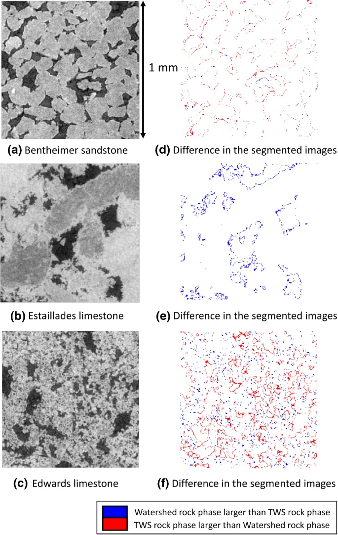 The sensitivity of estimates of multiphase fluid and solid properties of porous rocks to image processing
