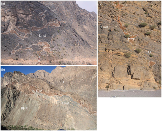 Diagenetic geobodies: Fracture-controlled burial dolomite in outcrops from northern Oman