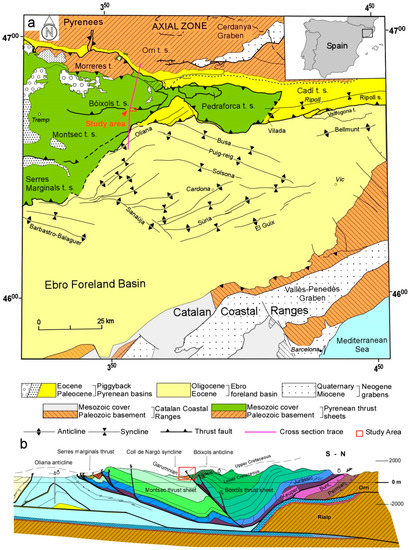 From early contraction to post-folding fluid evolution in the frontal part of the Bóixols thrust sheet (southern Pyrenees) as revealed by the texture and geochemistry of …