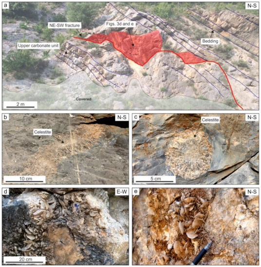 Significance of fracture-filling rose-like calcite crystal clusters in the SE pyrenees